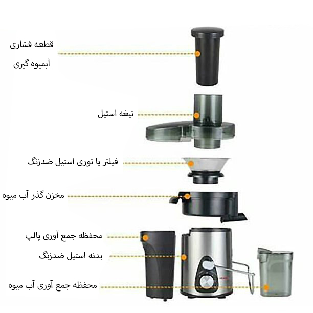 تفاوت آب میوه گیر برقی و آب مرکبات گیر برقی | رابیما